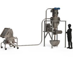 Craft Bakery Systems