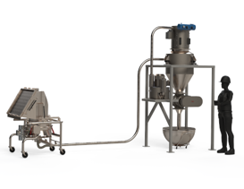 Craft Bakery Systems