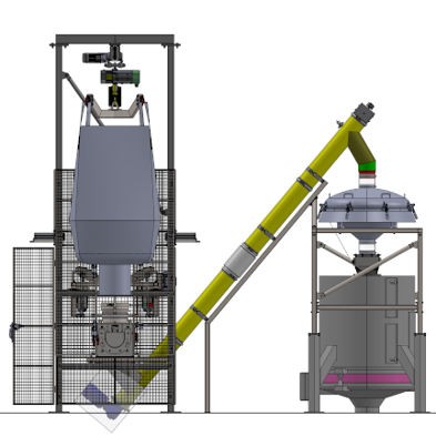 Screw feeder to deck sieve